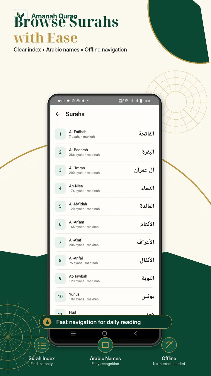 Browse Surahs in Amanah Quran